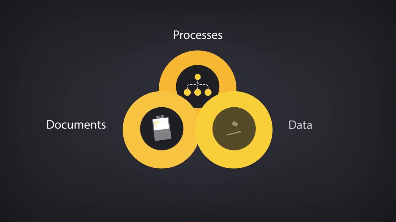 JobRouter&reg; &ndash; Low Code Digital Transformation Platform