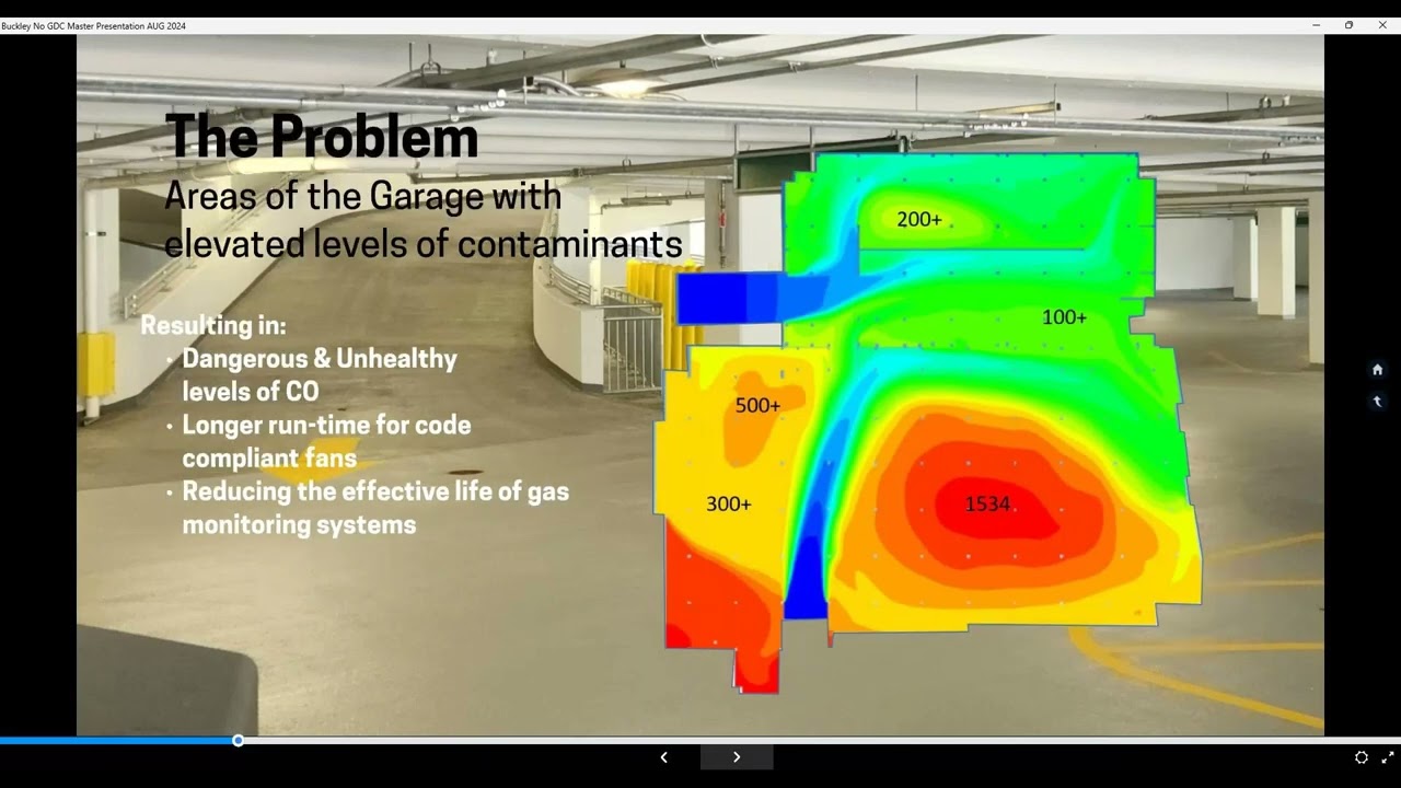 Edited Strategies for Designing Effective and Efficient Car Park Ventilation Systems