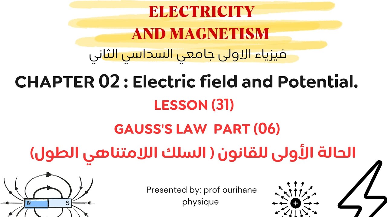Physics 02 | chapter 02 | Gauss's law part (06) _ fil infini - infinite wire charge. 