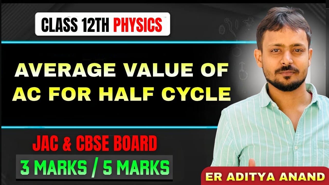 Average Value of AC (Half Cycle) | Class 12 Physics