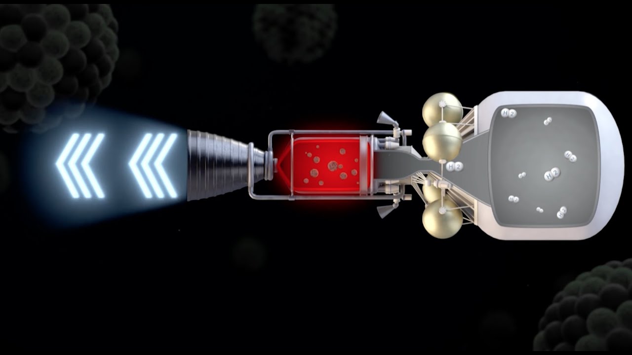 Nuclear Space Propulsion