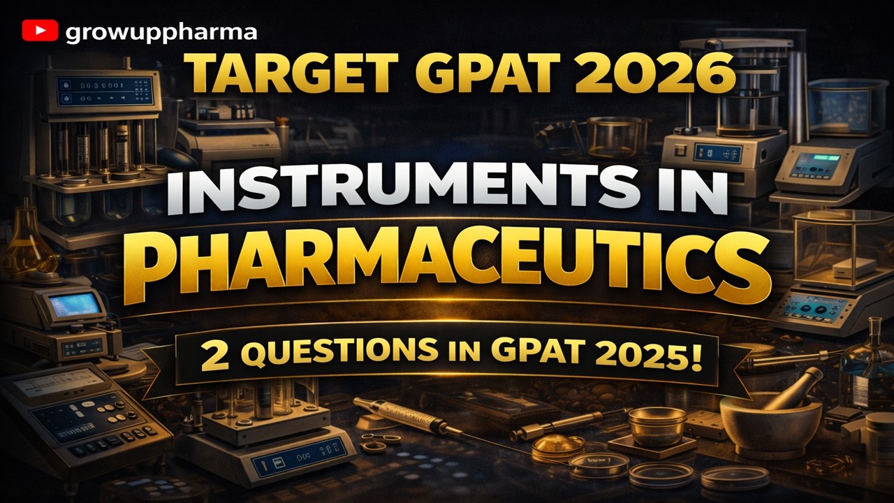 Instruments used in Pharmaceutics | Most Important for GPAT 2026 | 2 Questions Asked in GPAT 2025