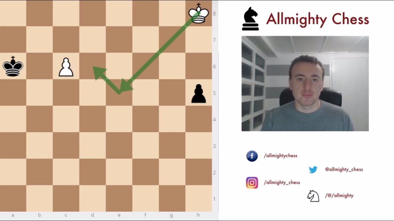 Chess Endgames - Pawn vs Pawn, Pawns on separate lines