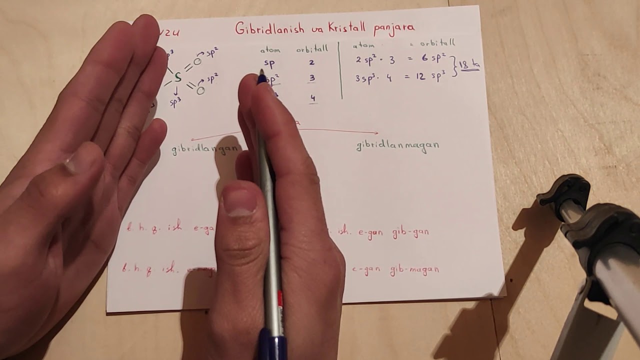 Orbitallar | Gibridlanish va Kristall panjara | 13-mavzu