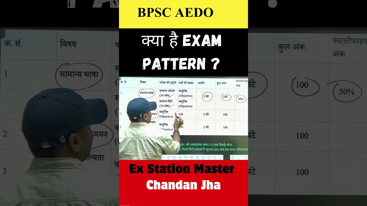 BPSC AEDO Exam Pattern & Syllabus 2025 Hindi | Full Overview | # bpsc #bpscaedo #bpscexam #bpsc2025