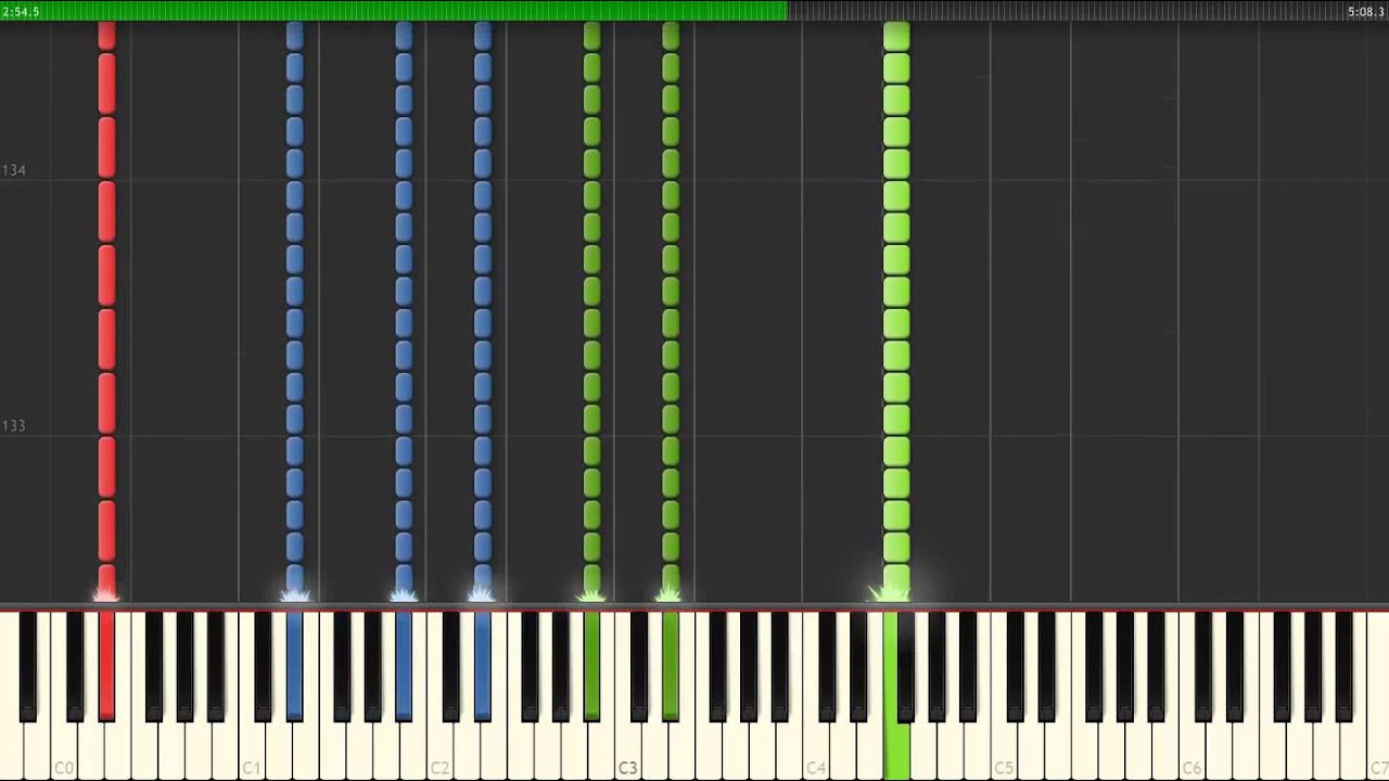 Chelsea Smile — Bring Me The Horizon, How To Play  Piano Synthesia