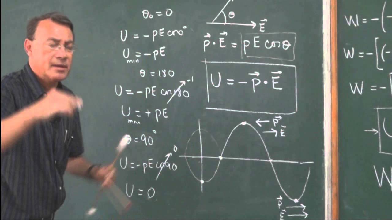 Clase 26: Energía potencial de un dipolo en un campo eléctrico, más problema.