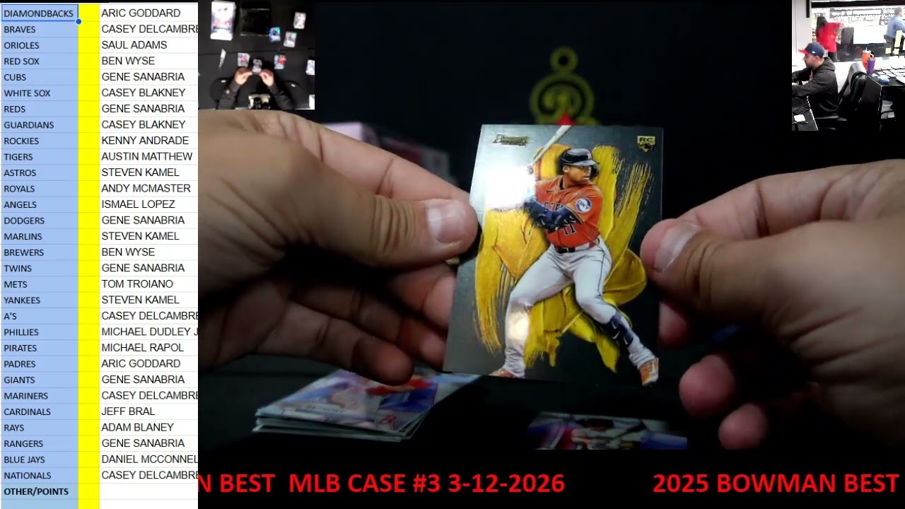 CAJUNBREAKER 2025 BOWMAN ЛУЧШИЙ КЕЙС MLB №3 12.03.2026