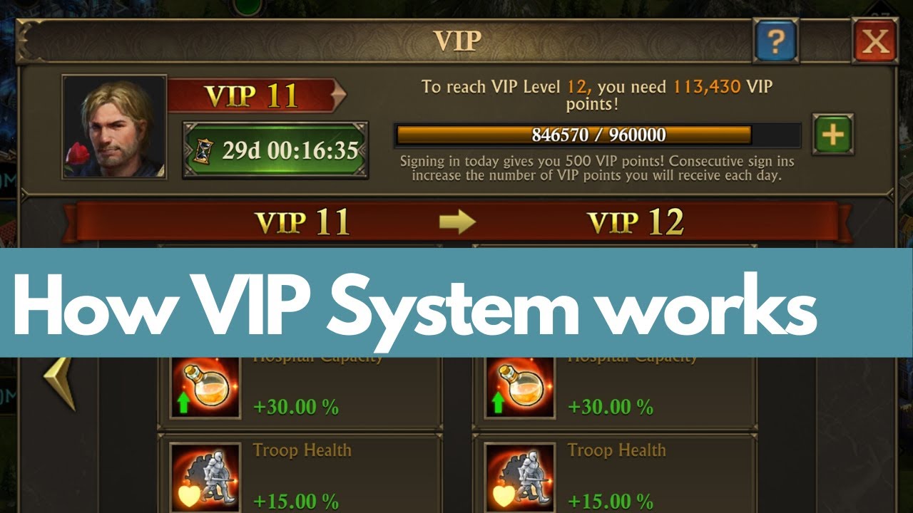 VIP Levels explained - King of Avalon (May 2020)