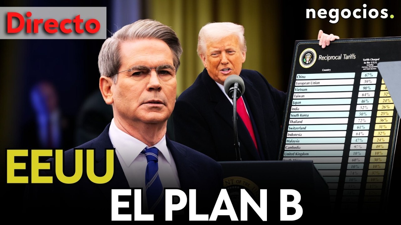 DIRECTO: EL TESORO DE EEUU RESPONDE AL GOLPE DE LA CORTE SUPREMA Y TRAZA EL 