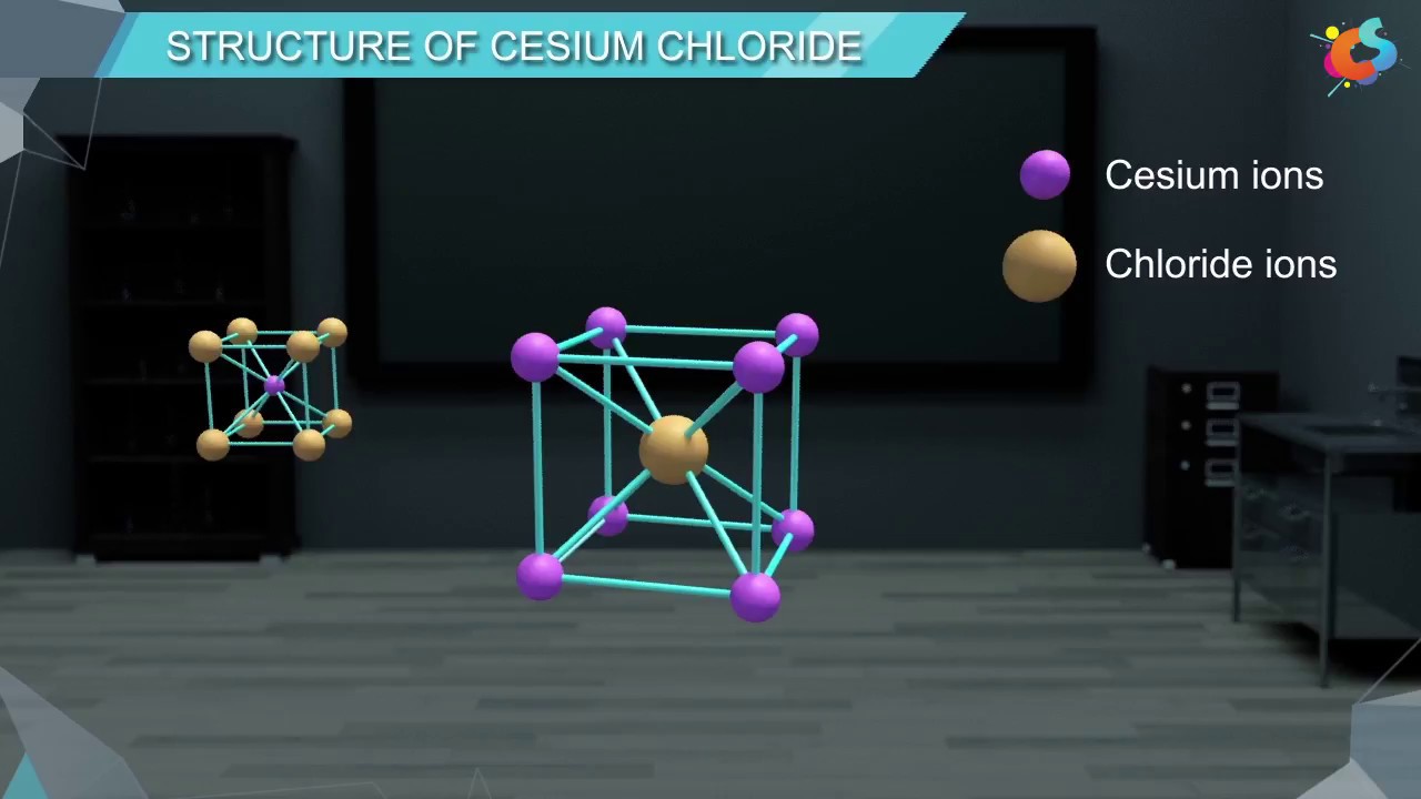 7 - Class 12 - Chemistry - Solid State - Structure of Ionic Compounds