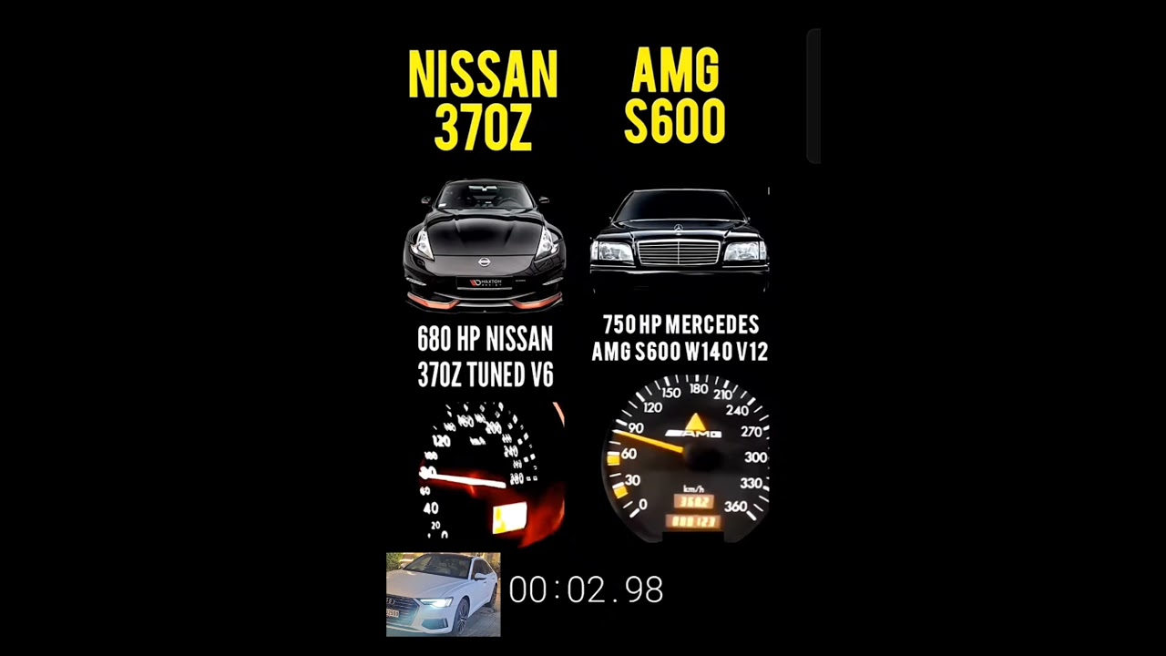 NISSAN 370Z VS MERCEDES AMG S600