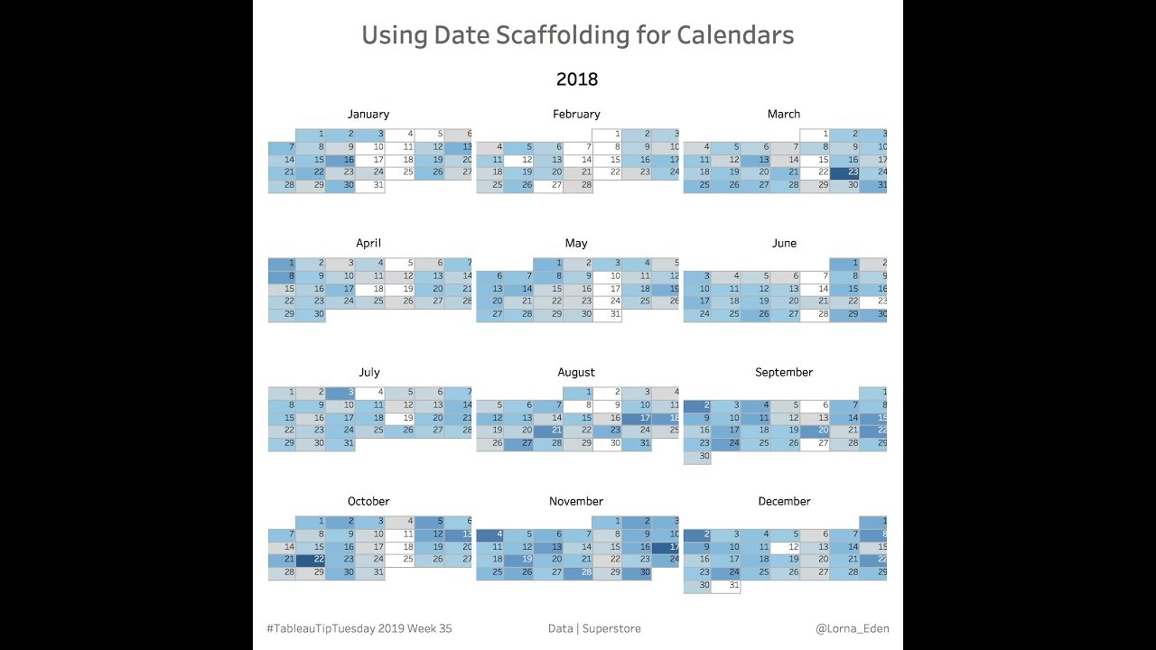 How to Scaffold Dates to Create a Yearly Calendar