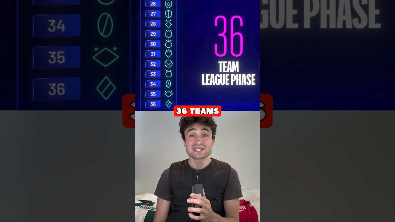 ‪How the New UCL Format Works&hellip; 🏆‬