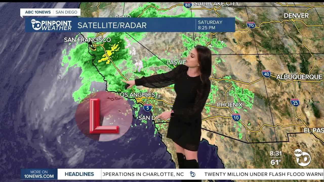 ABC 10News Pinpoint Weather with Meteorologist Megan Parry