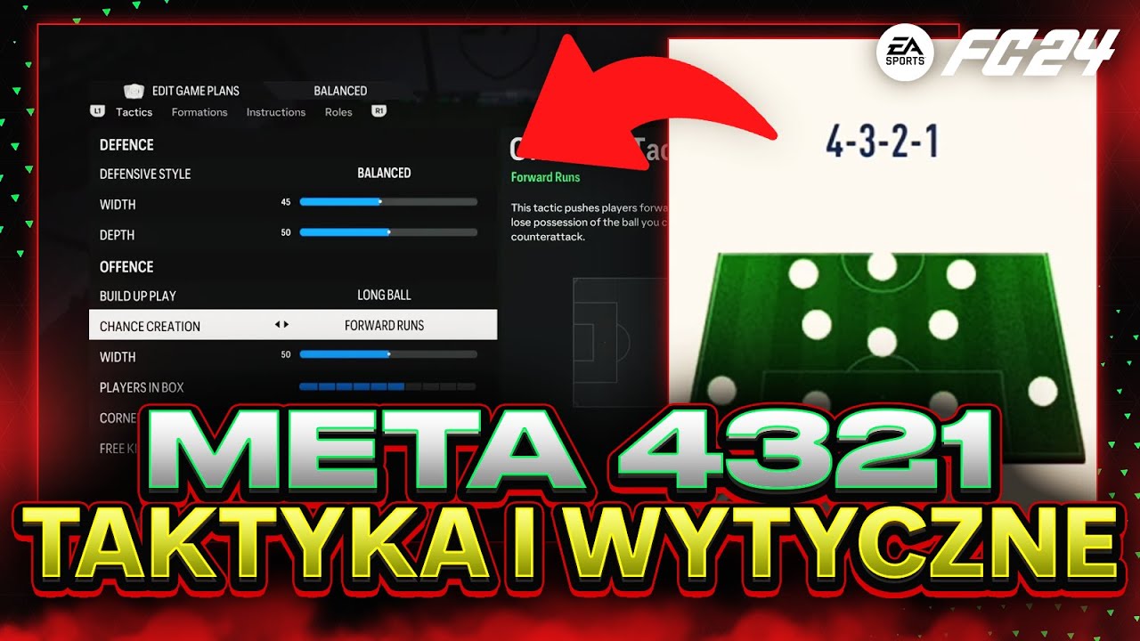 Jedna z najczesciej uzywanych taktyk przez PRO Graczy META 4321 w #EAFC24