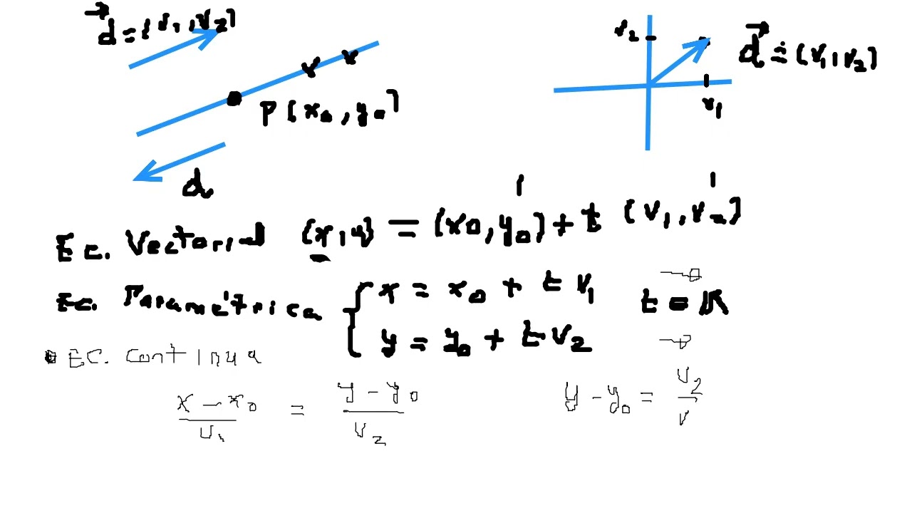Matemáticas1Sesion3