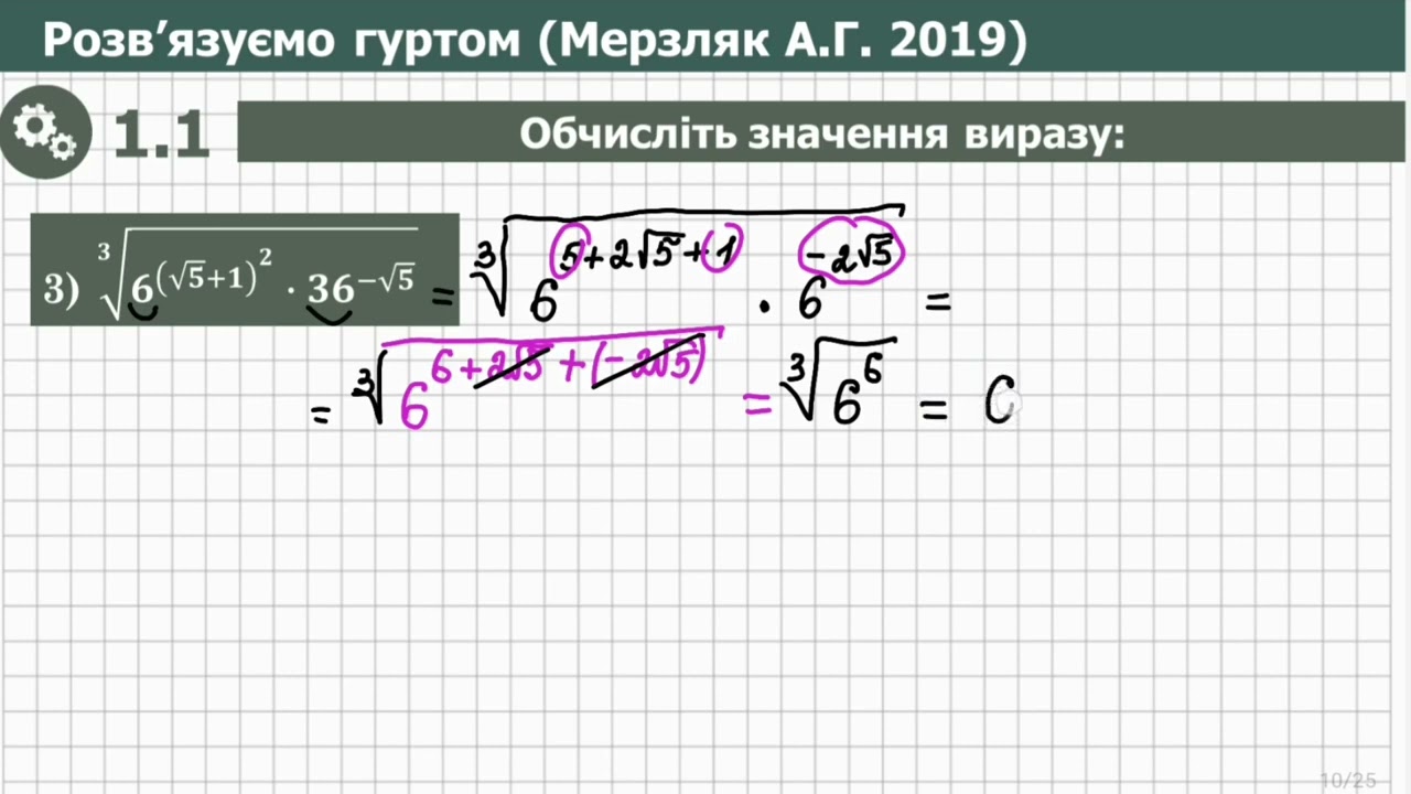 Урок 1  Степінь з довільним дійсним  показником  Алгебра 11 клас