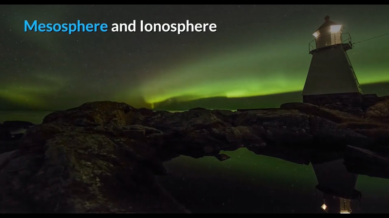 Mesosphere and Ionosphere