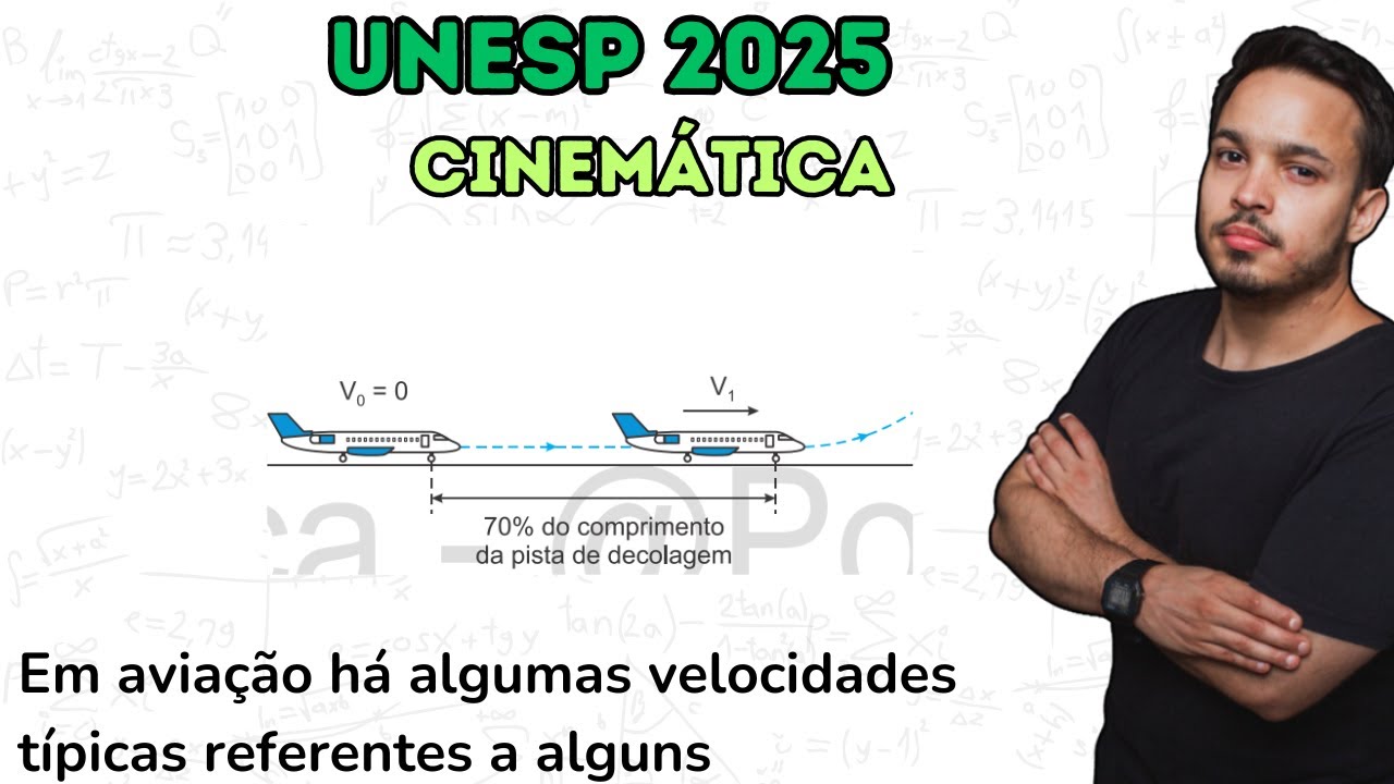 UNESP 2025 - Em aviação há algumas velocidades típicas referentes a alguns procedimentos