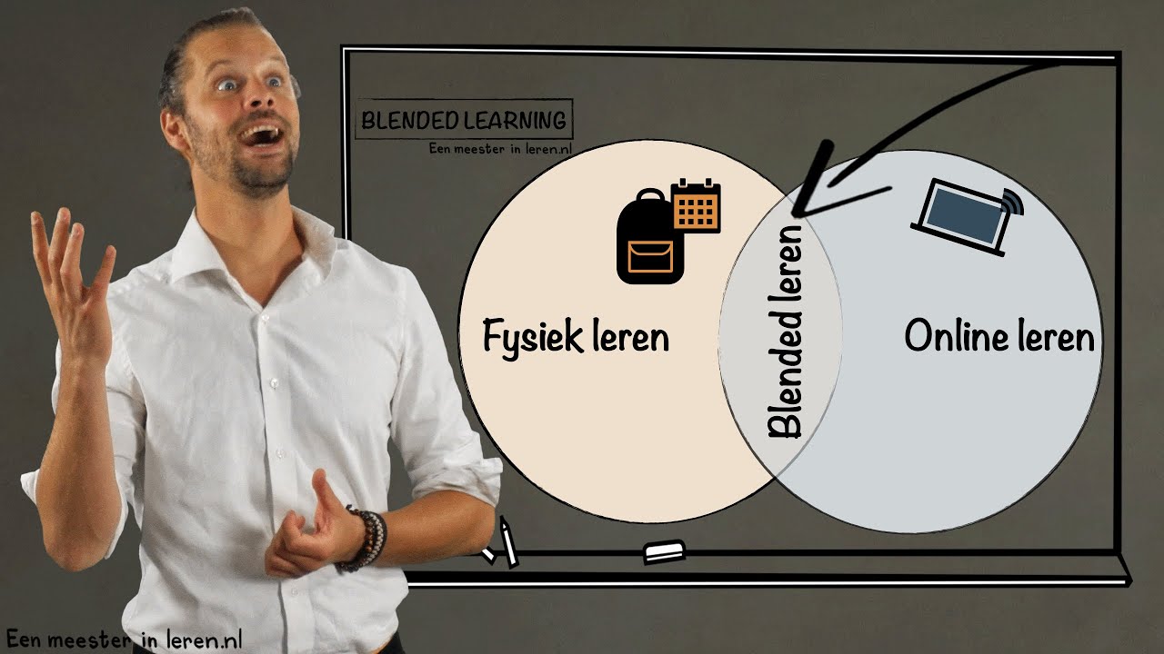 Blended leren: De voordelen van een combinatie van traditioneel en online onderwijs - Deel 1