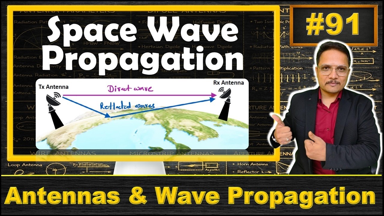 Space Wave Propagation (Basics, Limitations, Radio Horizon Extension & Applications) Explained