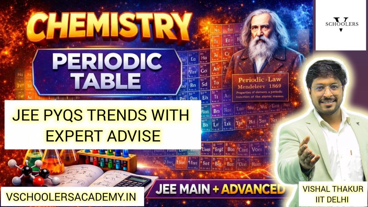 periodic table I recent pyqs trends and analysis I must watch