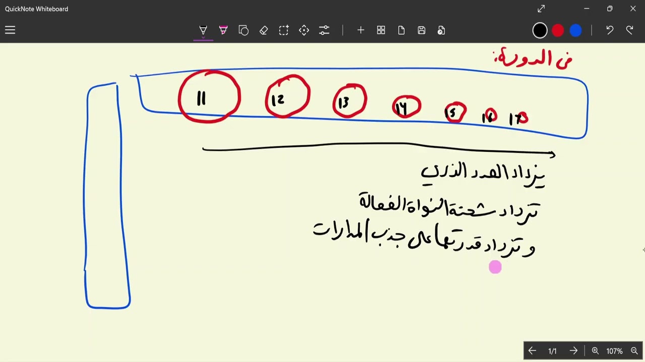 الميل الإلكتروني