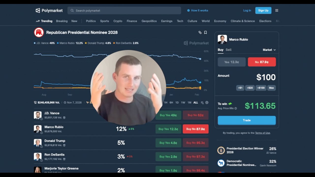 FULL POLYMARKET/KALSHI STRATEGY EXPLAINED - 2026 UPDATED STRATEGY (prediction markets course)