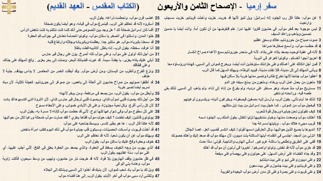 سفر إرميا 48 - الإصحاح الثامن والأربعون - د/مجدى نجيب - ابونا ابرام