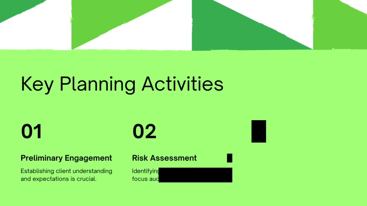 ISA 300: Planning an Audit of Financial Statements