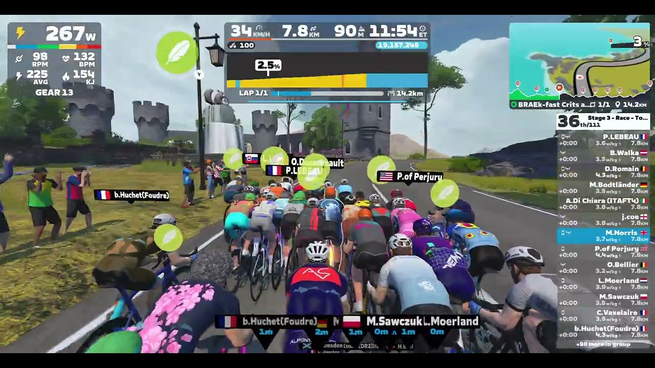 Stage 3 - Race - Tour de Zwift - 23rd Jan 2025