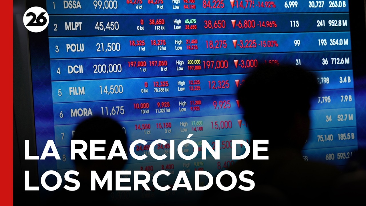 🛢️ VIVO - MERCADOS EN ALERTA | La tensión en Medio Oriente sacude al mundo financiero