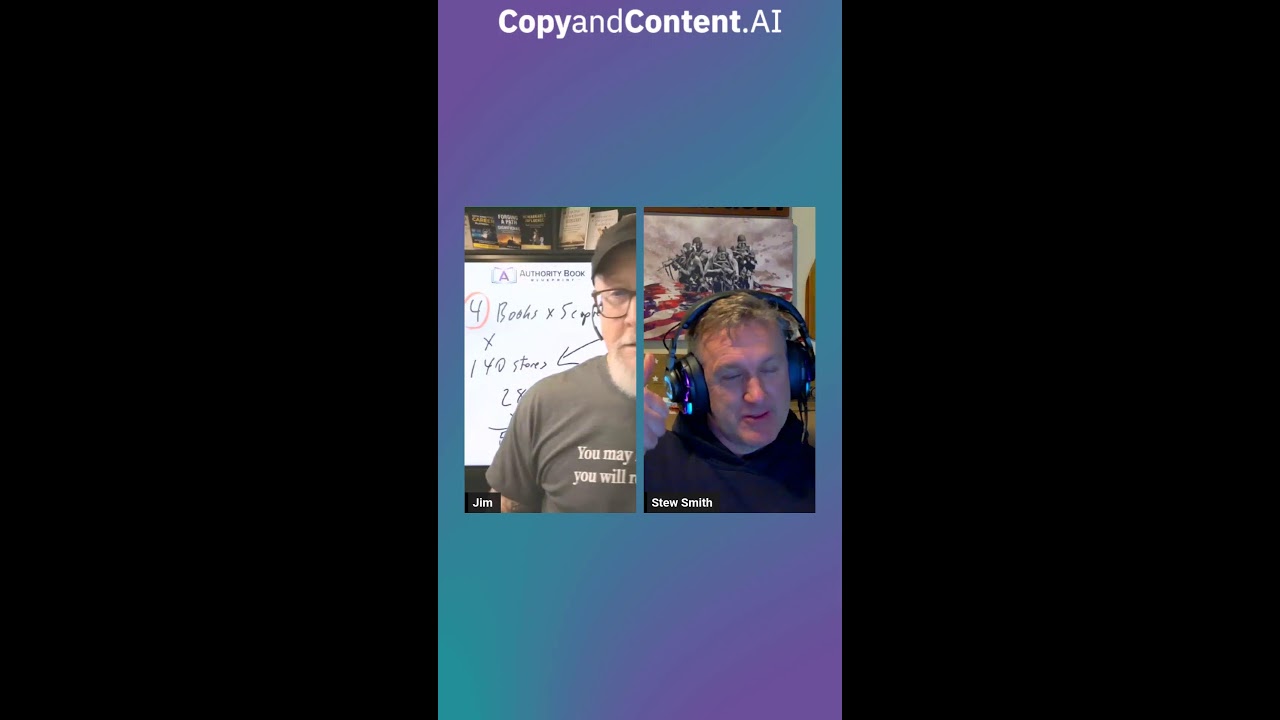 CopyandContent.AI Report 📱