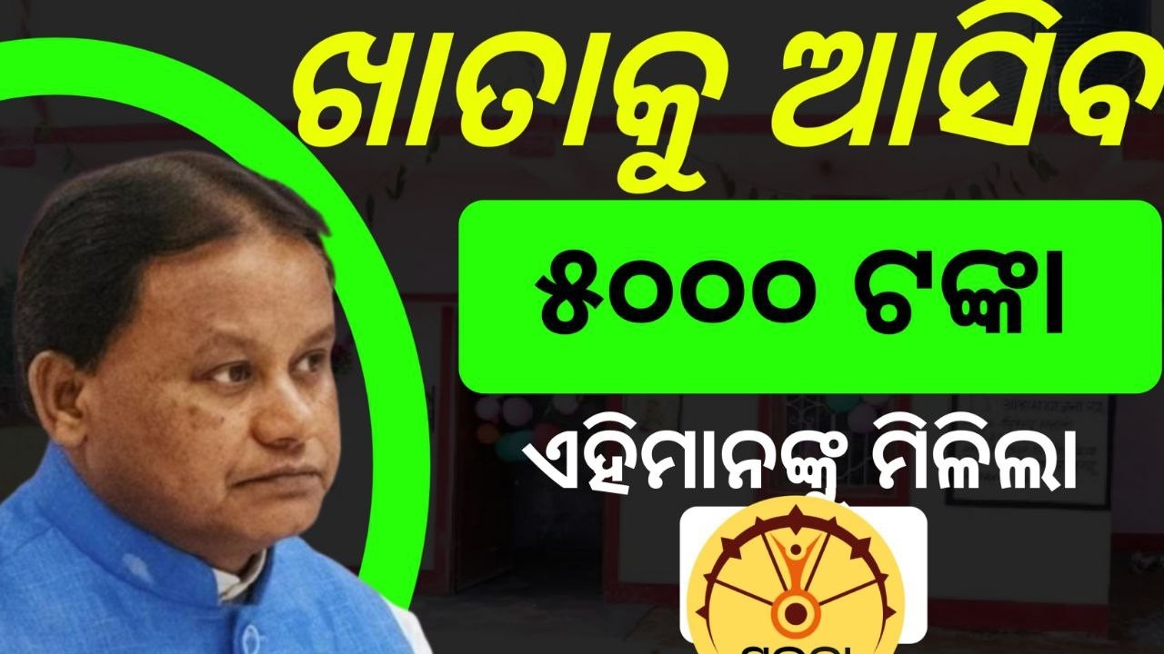 Subhadra Money Transfer | Stock Market for Beginners | How to Start Investing with Low Money