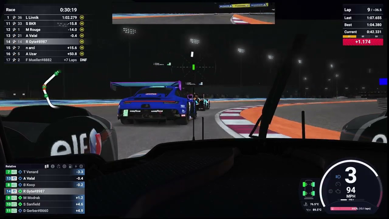 LMU ELMS Daily Race 40 Mins @ Lusail Short LMP2 17th to 8th