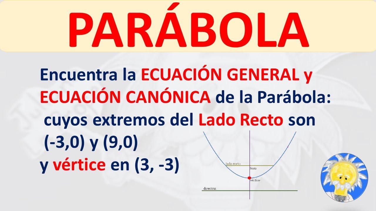 🧲 ECUACIÓN GENERAL y CANÓNICA  DE LA PARÁBOLA conociendo LADO RECTO y VÉRTICE | Juliana la Profe