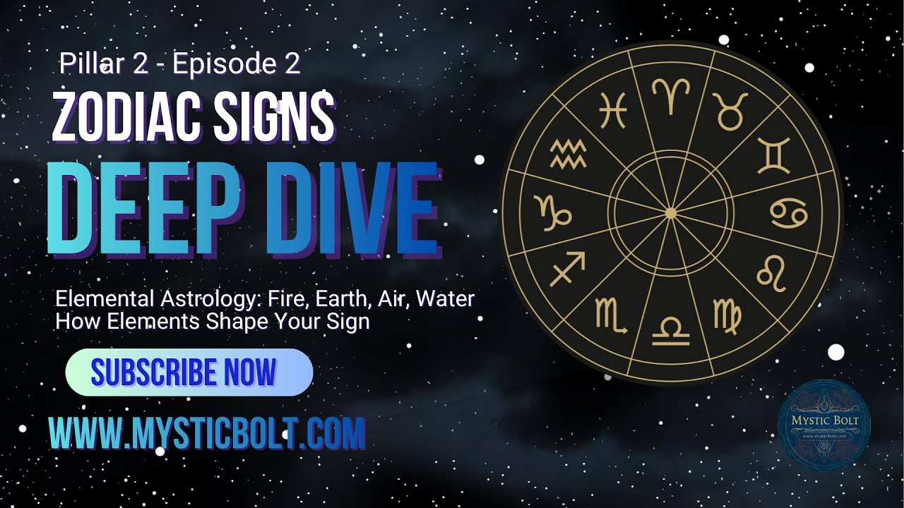 2.2 - Elemental Astrology: Fire, Earth, Air, Water&mdash;How Elements Shape Your Sign