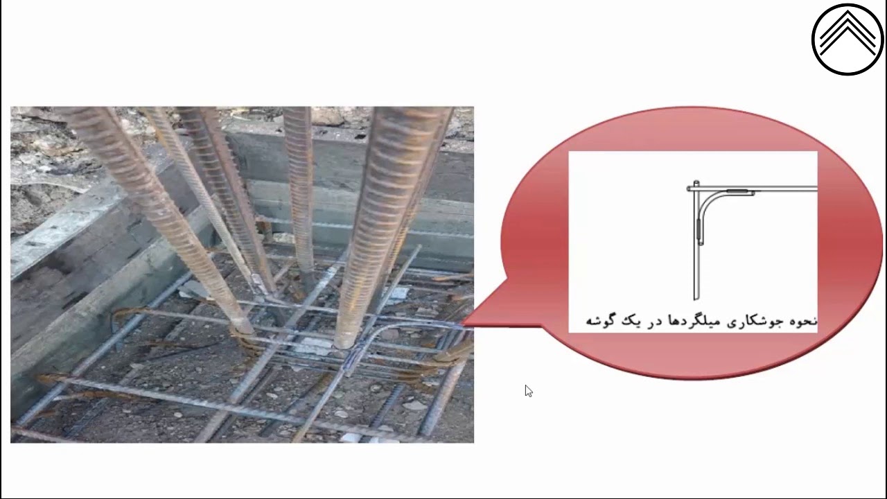 جزییات اجرای همبندی اسکلت ساختمان بر طبق مقررات ویرایش جدید مبحث 13 (در پاسخ به سوال آقای مهدی شریف)