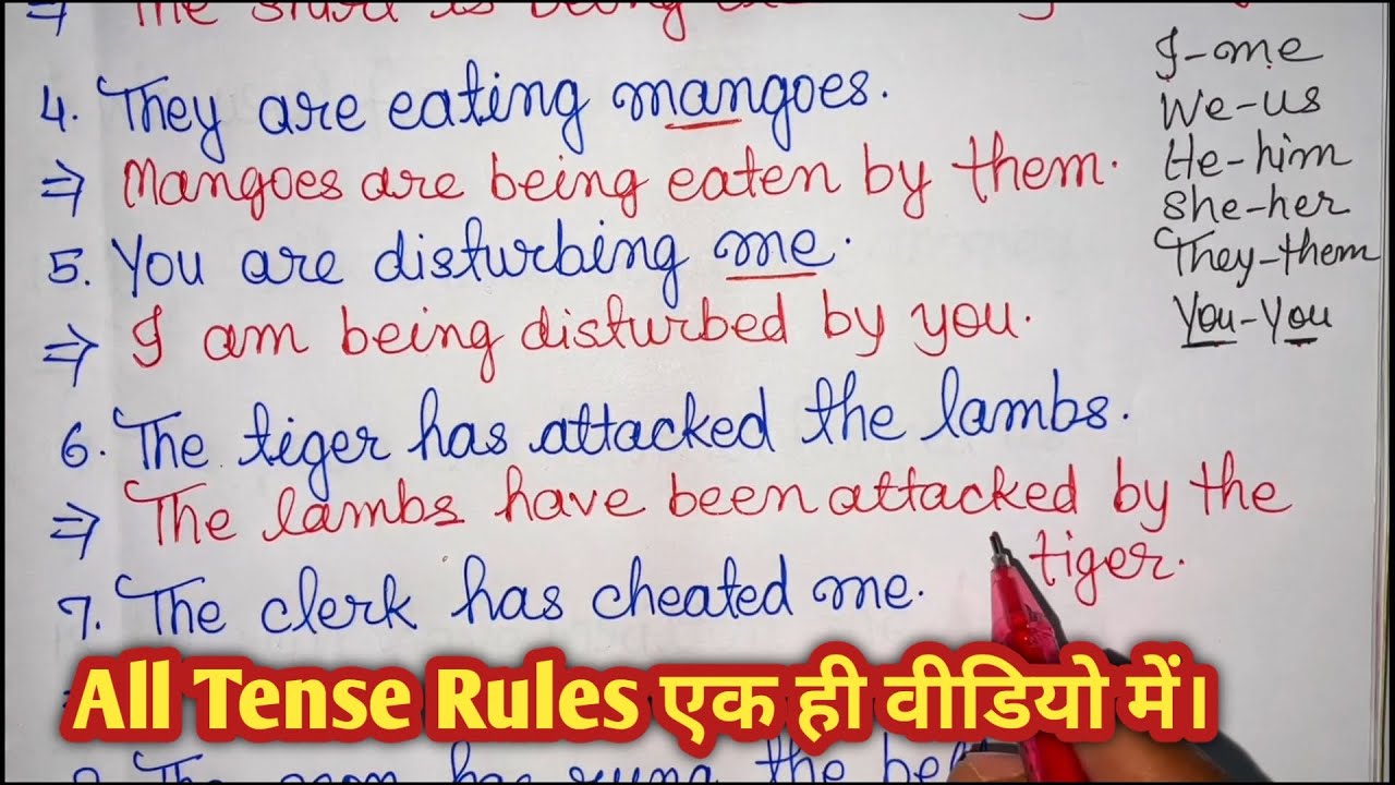 Change into Passive Voice All Tenses//Active and Passive Voice in English Grammar