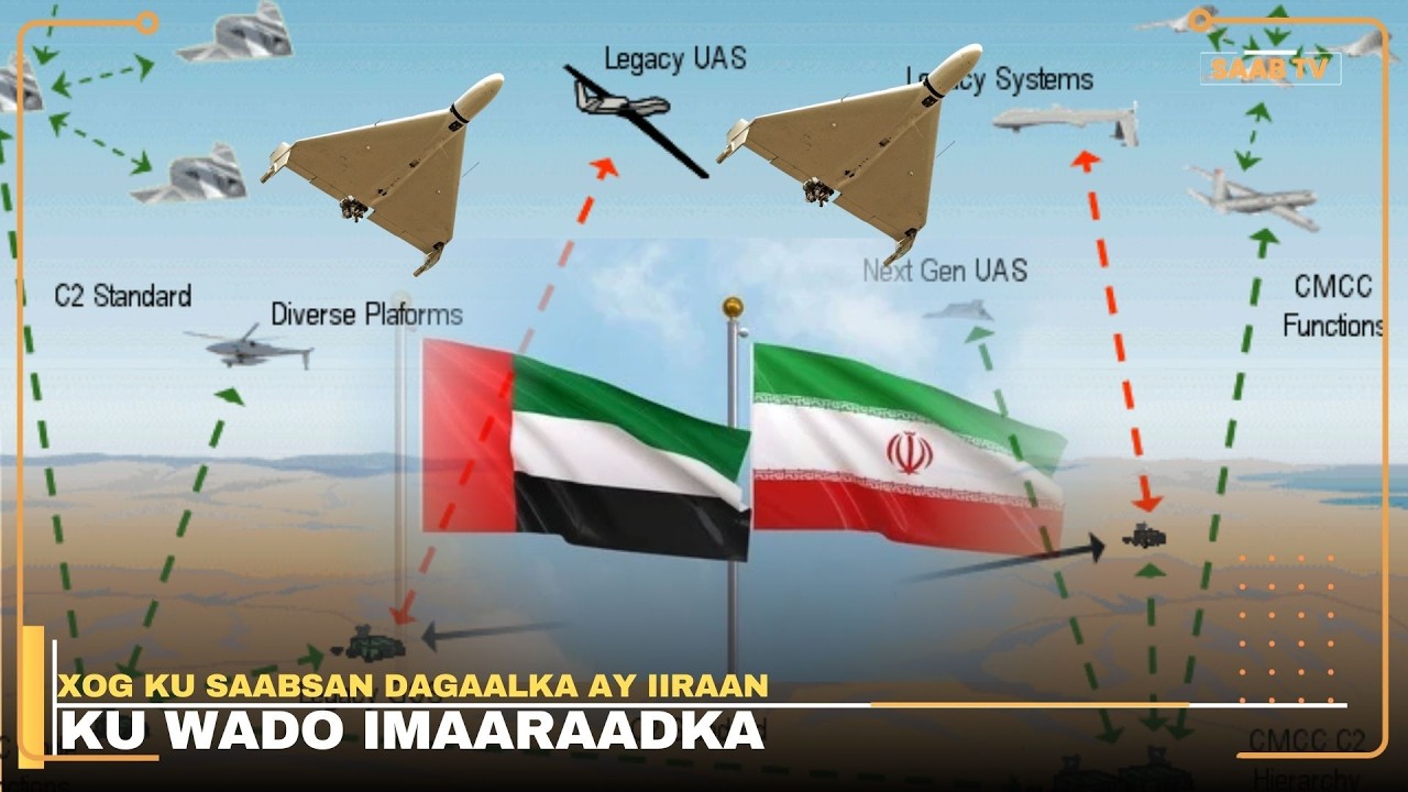 Sidee Imaaraadku isaga difaacaa weerarada Iiraan ?