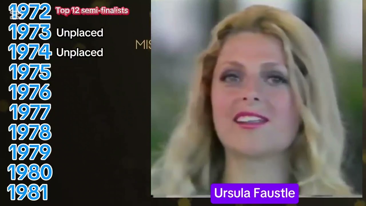 Every Delegate of Germany in Miss Universe