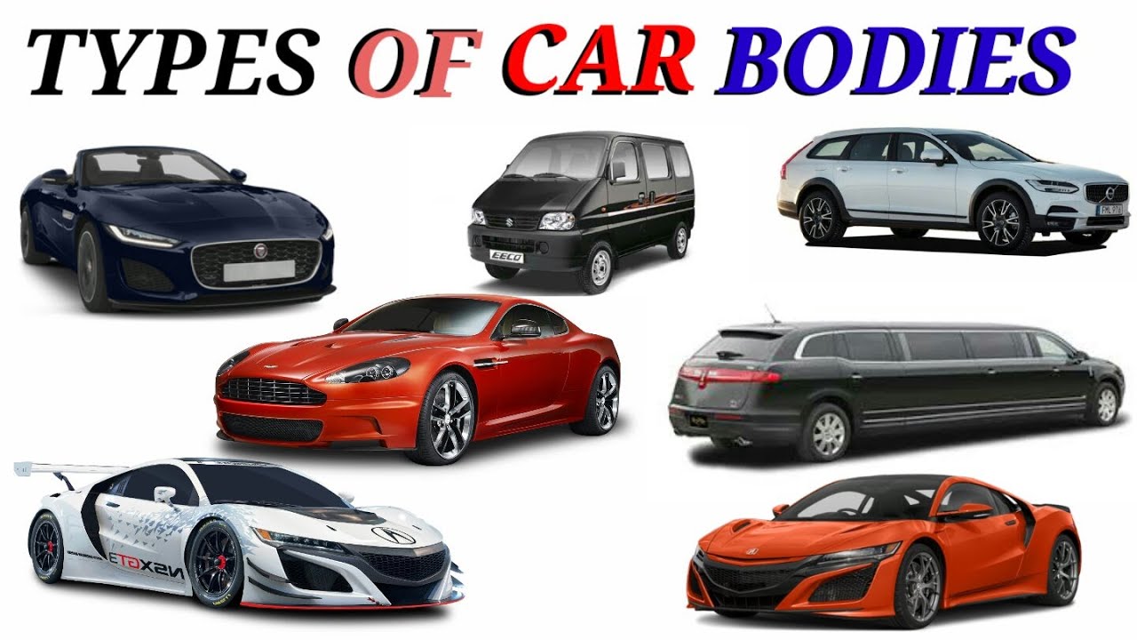 Types of car- Body Desine & Style|| (Saloon, Hatchback,convertible, etc.) #dual_action Dualaction