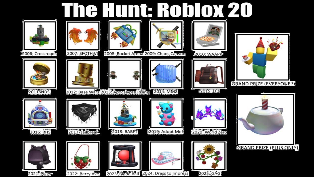 ВСЕ БЕСПЛАТНЫЕ ВЕЩИ В НОВЫЙ РОБЛОКС ИВЕНТ The Hunt: Roblox 20