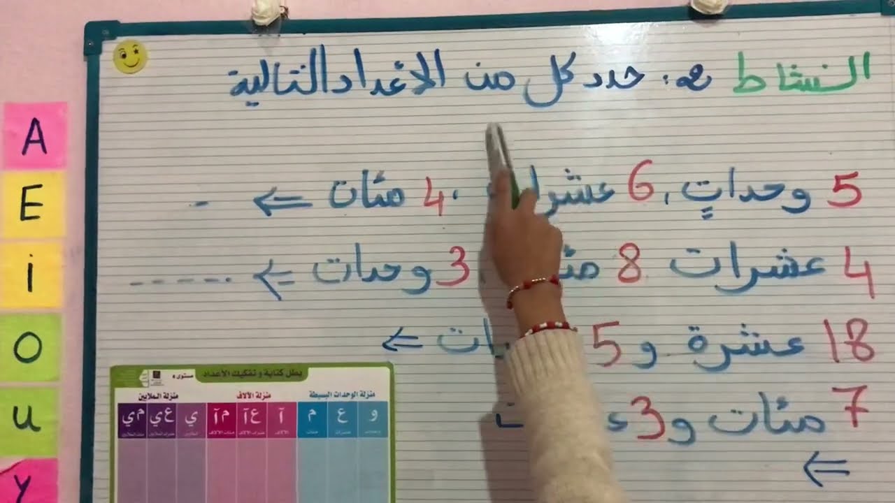 اقوى شرح لدرس التجميع بالعشرات والمئات ثالثة ابتدائي