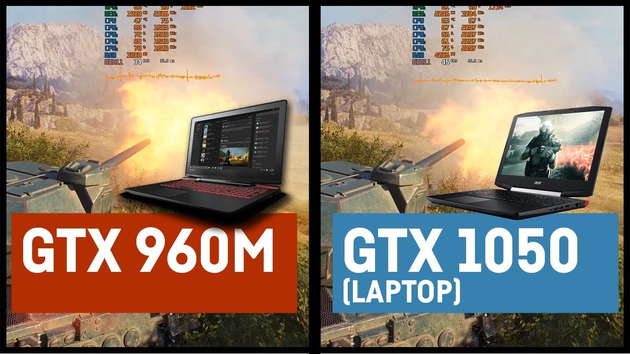 NVIDIA GTX 960m vs NVIDIA GTX 1050 (Notebook/Laptop)