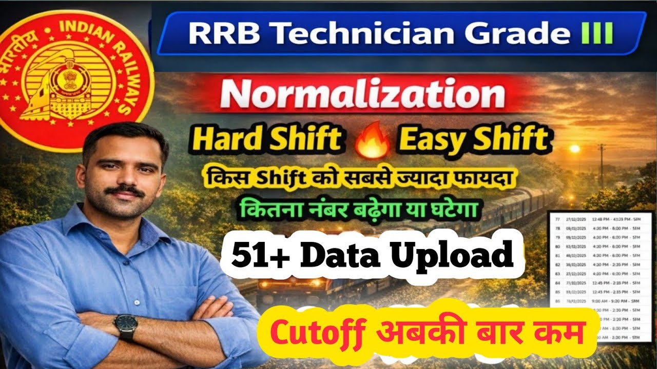 Railway Technician Grade III Normalization | Technician Easy & Hard Shift | RRB Technician Cutoff 