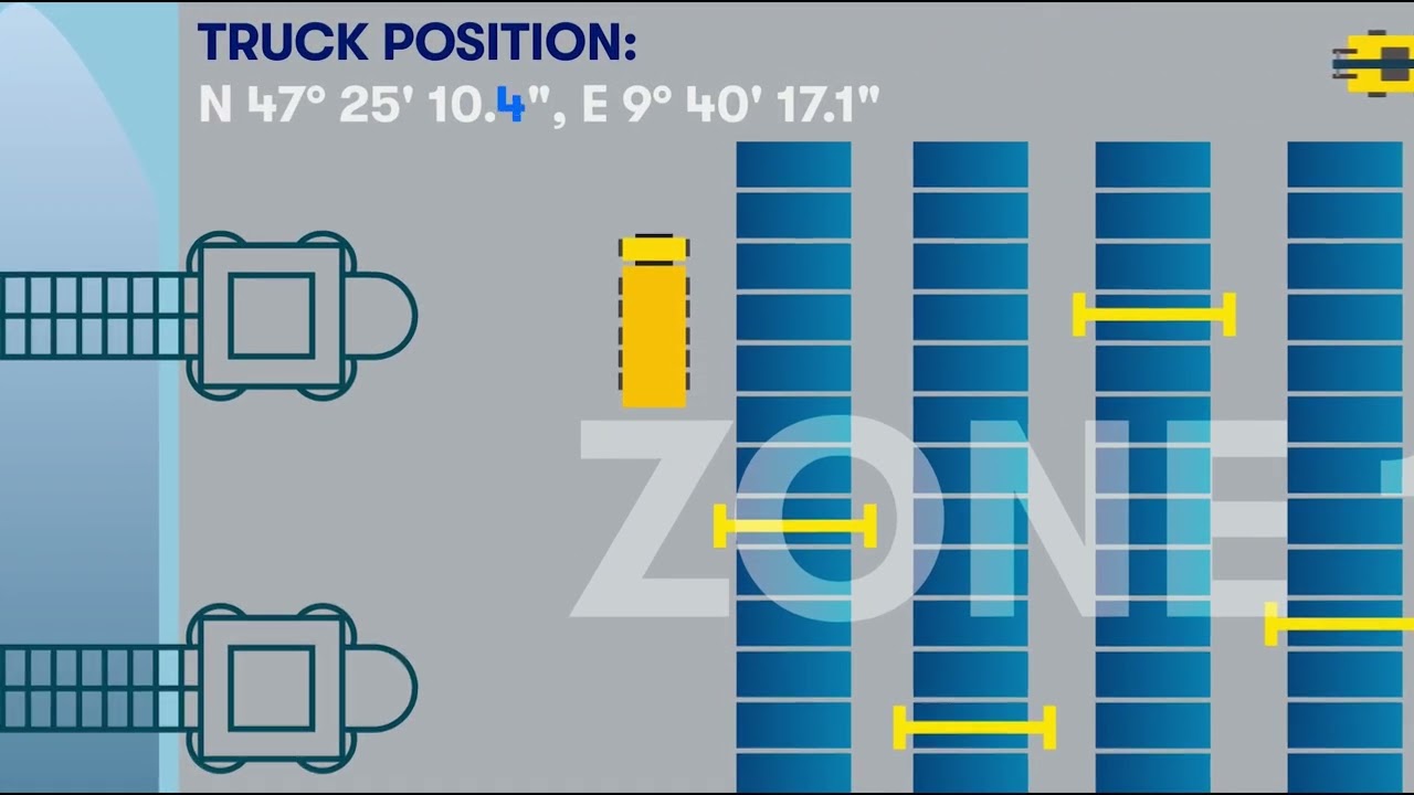 📊 Job Optimise Module &ndash; Real-Time Planning at the Terminal #maritimelogistics #containerterminal