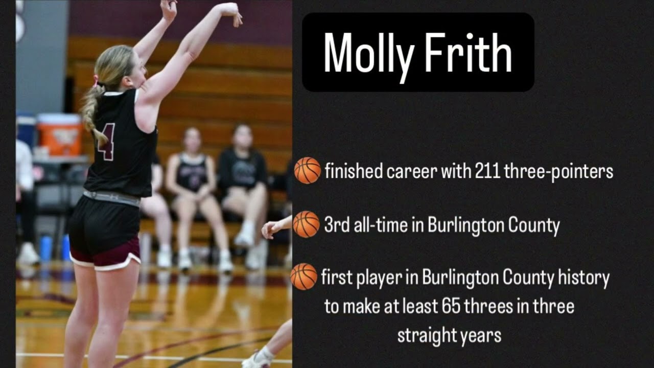 Molly Frith || Holy Cross Prep || 2024-2025