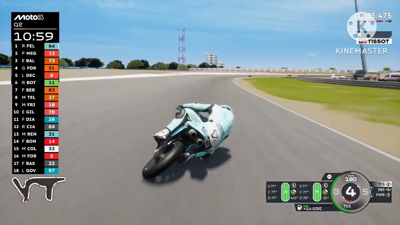 QUALIFICHE MOTO3 ARGENTINA 2026